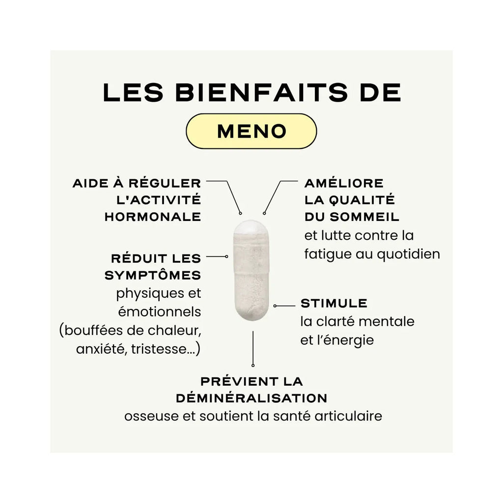 Meno - Cure Ménopause & Préménopause