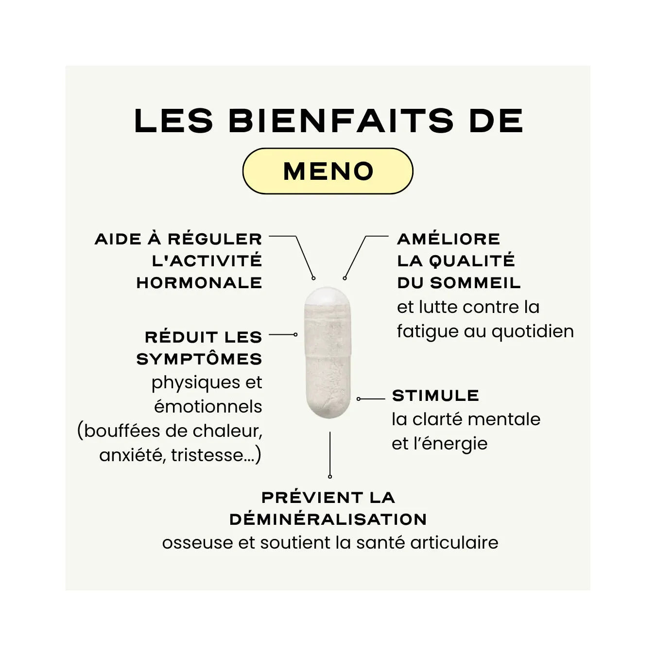 Meno - Cure Ménopause & Préménopause