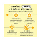 Meno - Cure Ménopause & Préménopause