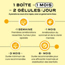 Meno - Cure Ménopause & Préménopause