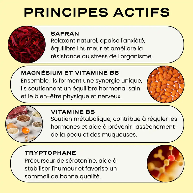 Meno - Cure Ménopause & Préménopause
