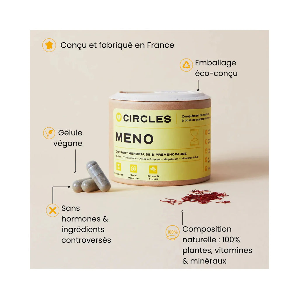 Meno - Cure Ménopause & Préménopause