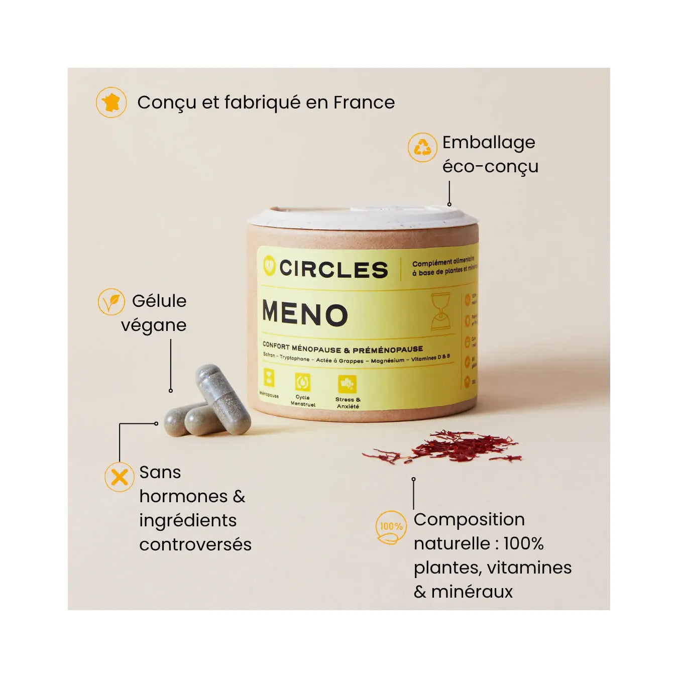Meno - Cure Ménopause & Préménopause