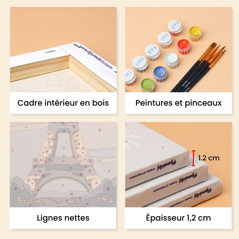 Mini Peinture Par Numéros 15X20Cm (6 Pièces) - Élixir Botanique