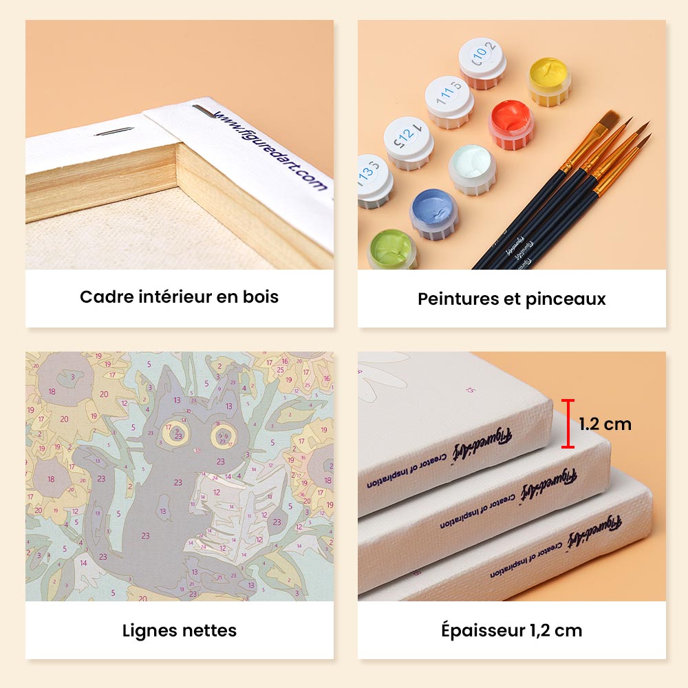 Mini Paint By Numbers 15X20Cm (6 Pieces) - Van Gogh Style Cat