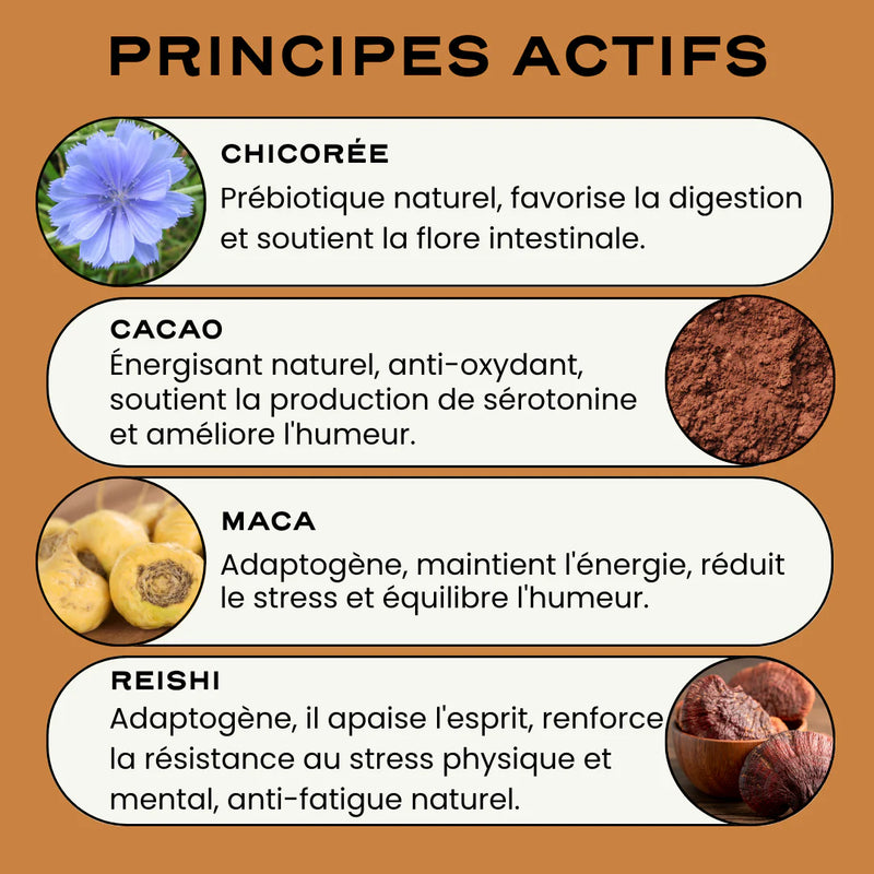 Coffret Bien-Être & Cocooning