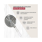 Set Di 2 Spargifiamma Per Piano Cottura A Gas Fackelmann - Bianco/Inox