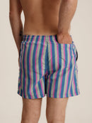 Short De Bain Homme Midnight Striped