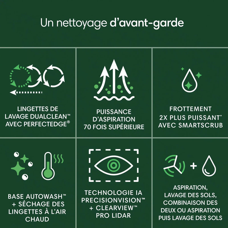 Roomba Plus 505 Combo + base AutoWash - Negro