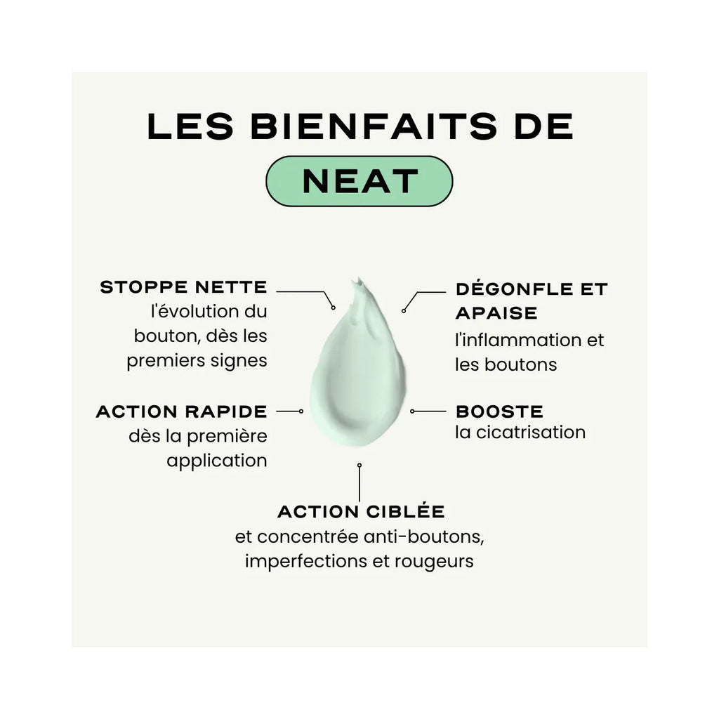 Routine Arrêt Pilule