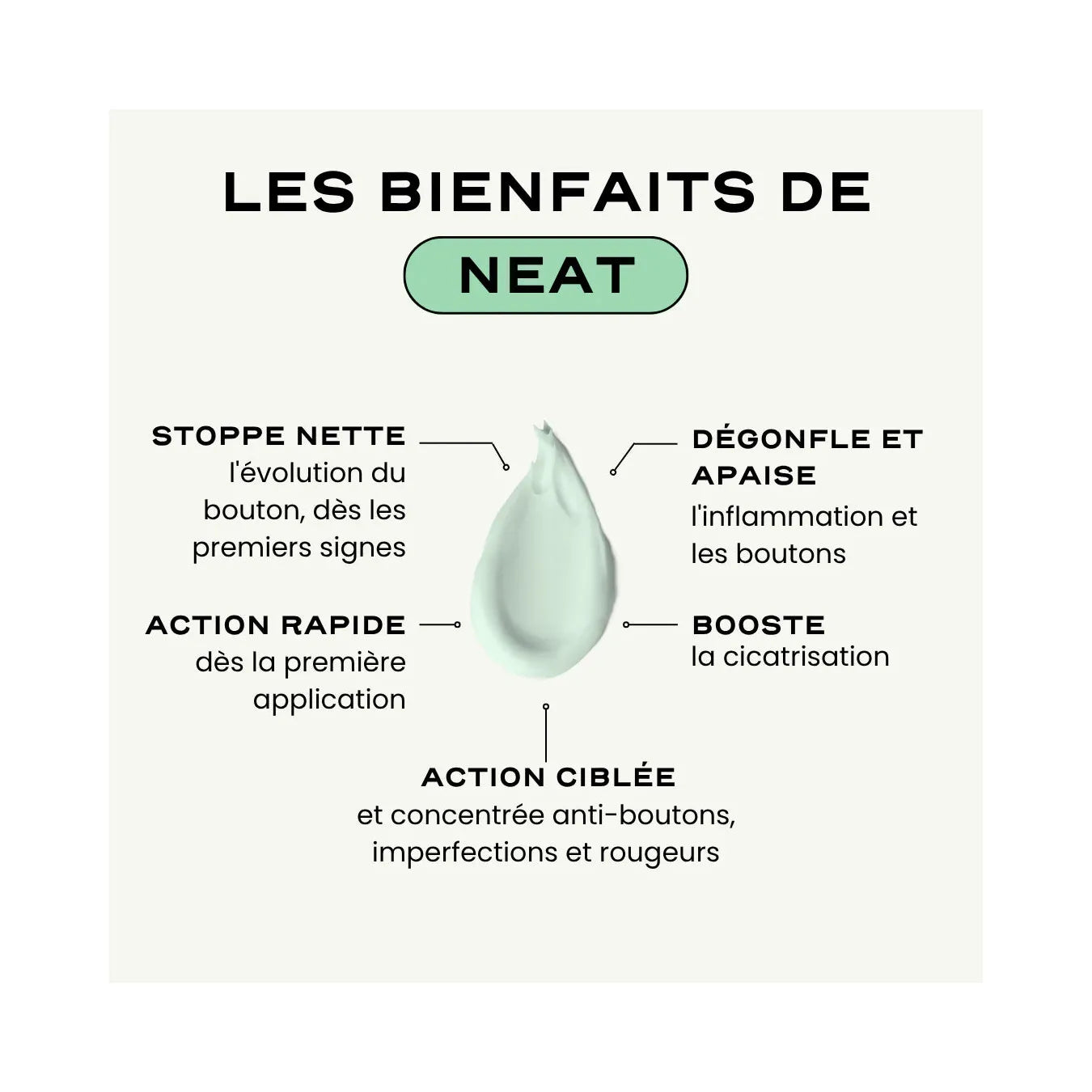 Routine Arrêt Pilule
