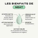 Routine Arrêt Pilule