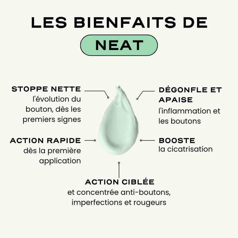 Routine Arrêt Pilule