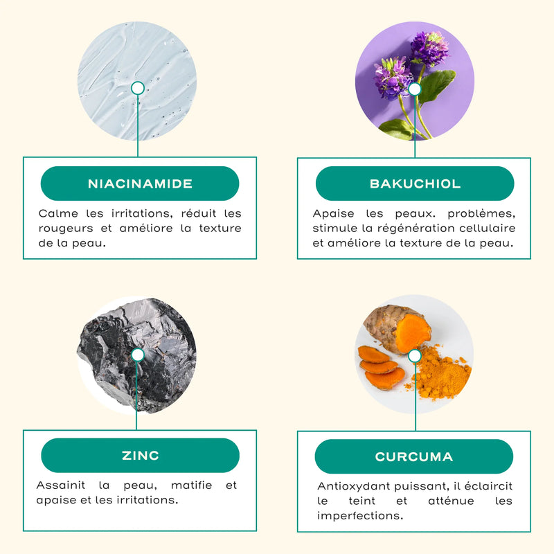 Routine Acné Universelle - Équilibre & Apaisement De La Peau