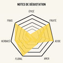 OSCO L'Eclat Brut bio - pétillant sans alcool bio et fabriqué en France. Ses notes  de fruits du verger, feuille de figuier et fleur de sureau vont vous régaler. Sec en bouche, il est sans sucre ajouté et faible en sucre !