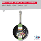 Set de 2 sartenes de cerámica sin PFAS Bistro Line Elo - Gris/Negro