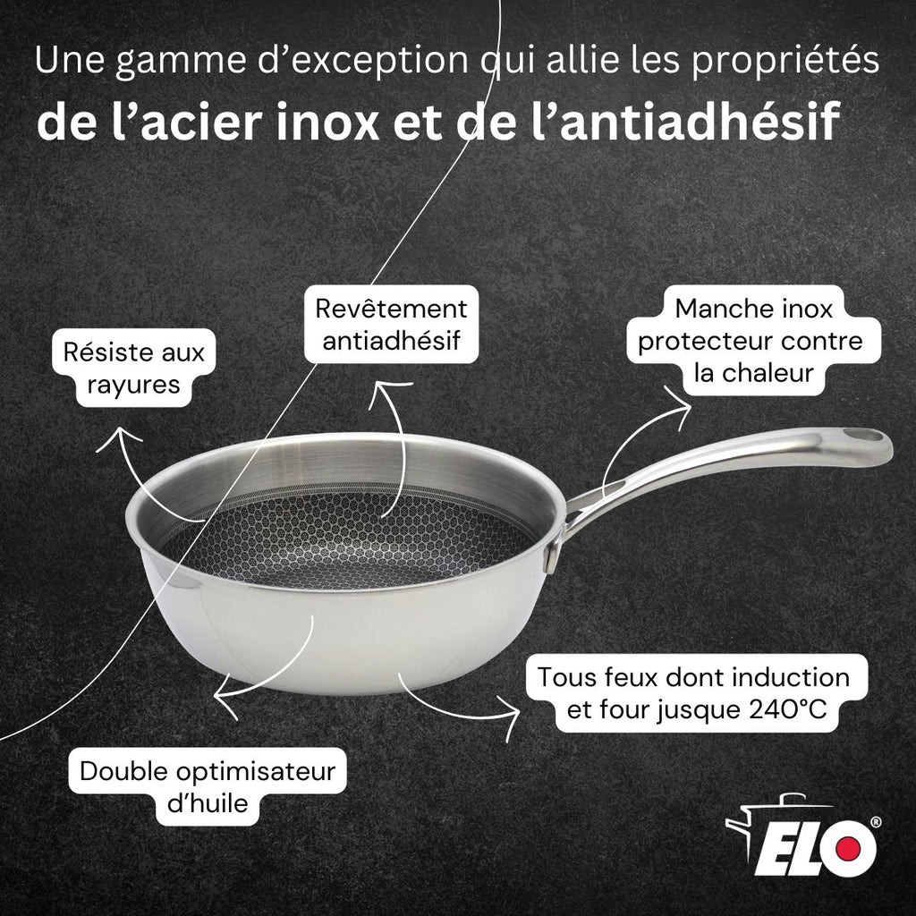 Padella Saltapasta In Acciaio Inox 18/10 Elo Relief Evolution - Inox