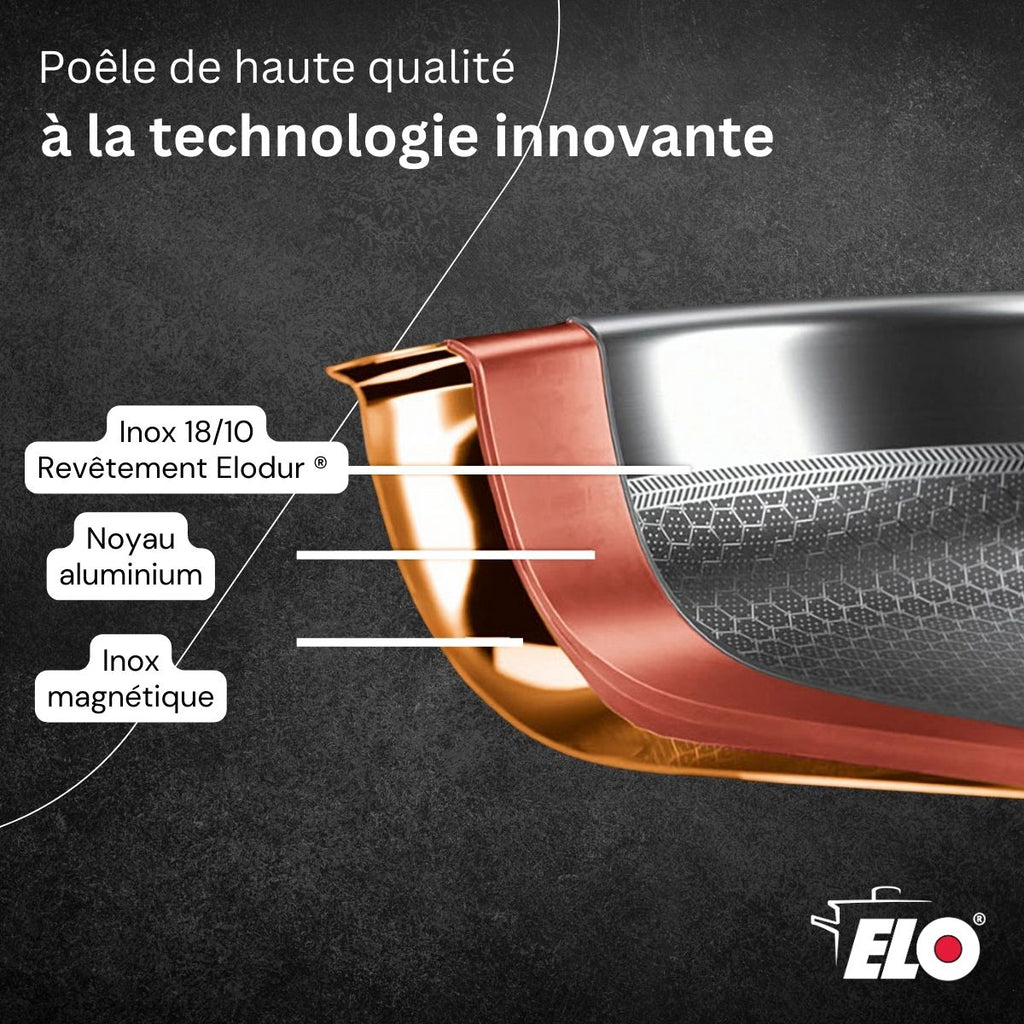 Padella Saltapasta In Acciaio Inox 18/10 Elo Relief Evolution - Inox