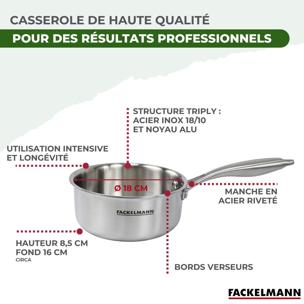18/10 Triply Stainless Steel Saucepan Fackelmann Vita3 - Stainless Steel