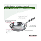 Padella In Acciaio Inox 18/10 Triply Fackelmann Vita3 - Inox