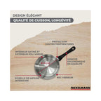 Fackelmann Geneva Stainless Steel Saucepan - Grey/Black