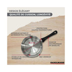 Fackelmann Geneva Stainless Steel Saucepan - Grey/Black