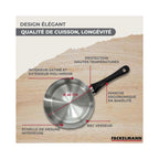 Fackelmann Geneva Stainless Steel Saucepan - Grey/Black