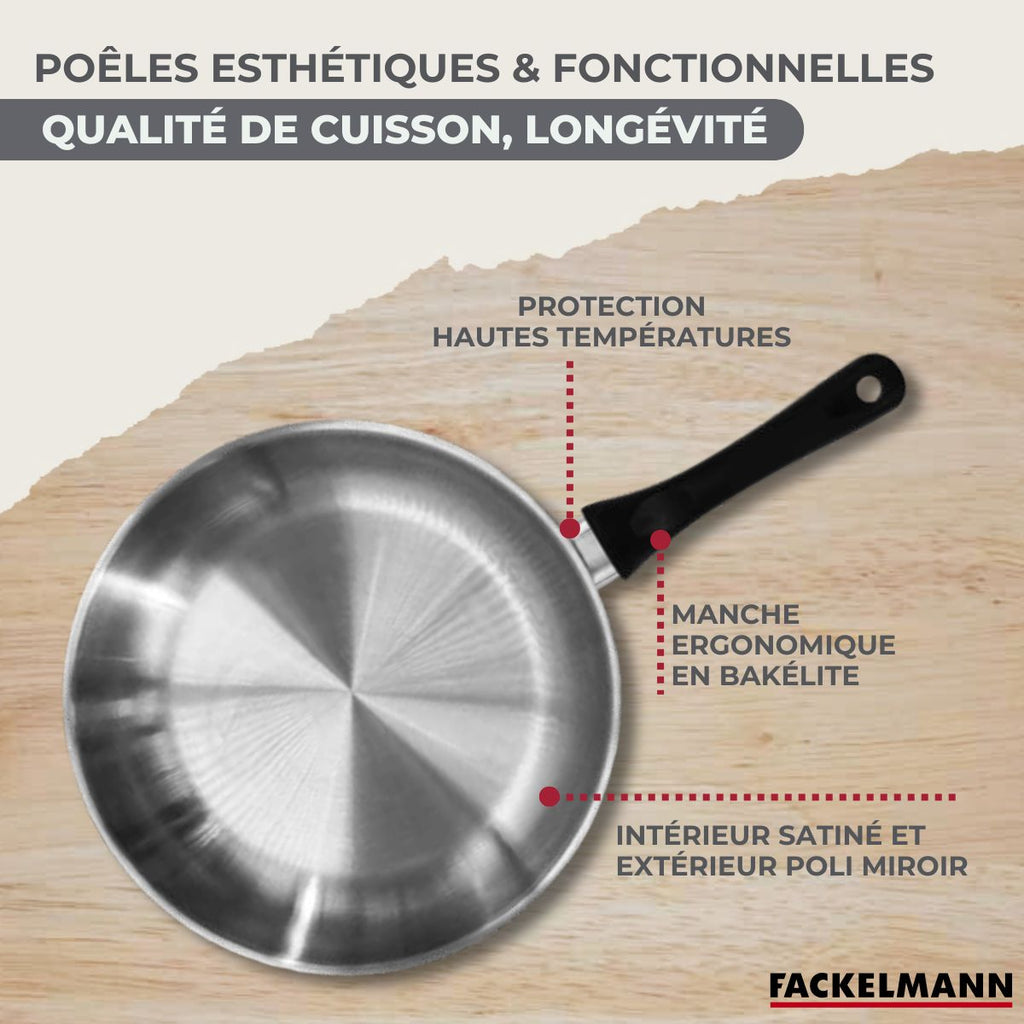 Batería De Cocina Con 2 Sartenes 3 Cazos Y 3 Cacerolas De Acero Inoxidable Sin Pfas Fackelmann Généva Brillant - Inox/Negro