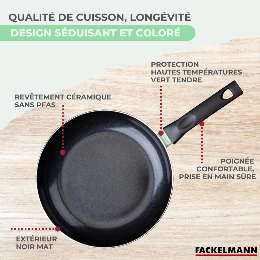 Set Di 3 Padelle Antiaderenti In Ceramica Fackelmann Brandao - Nero/Verde