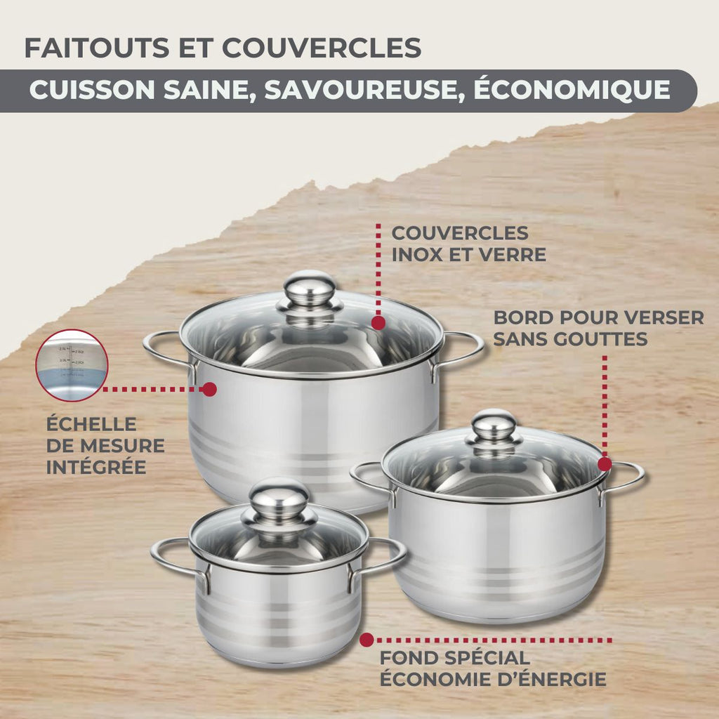 Batería De Cocina Con 2 Sartenes 3 Cazos Y 3 Cacerolas De Acero Inoxidable Sin Pfas Fackelmann Généva Brillant - Inox/Negro