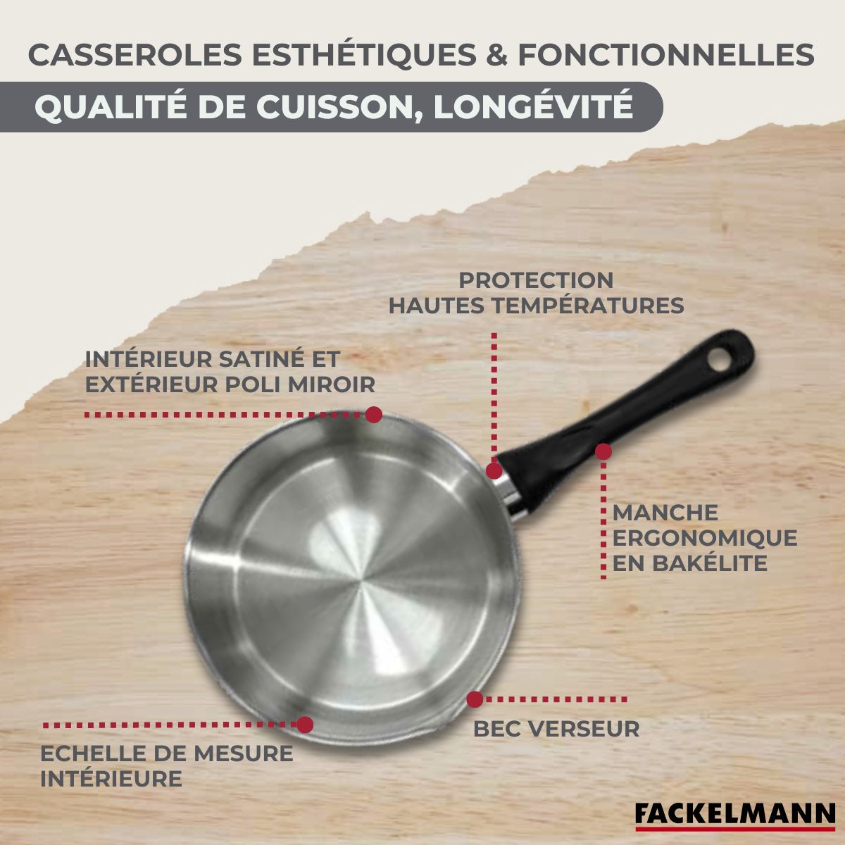 Batterie De Cuisine Avec 3 Poêles 3 Casseroles Et 3 Faitouts En Inox Sans Pfas Fackelmann Généva Brillant - Inox/Noir