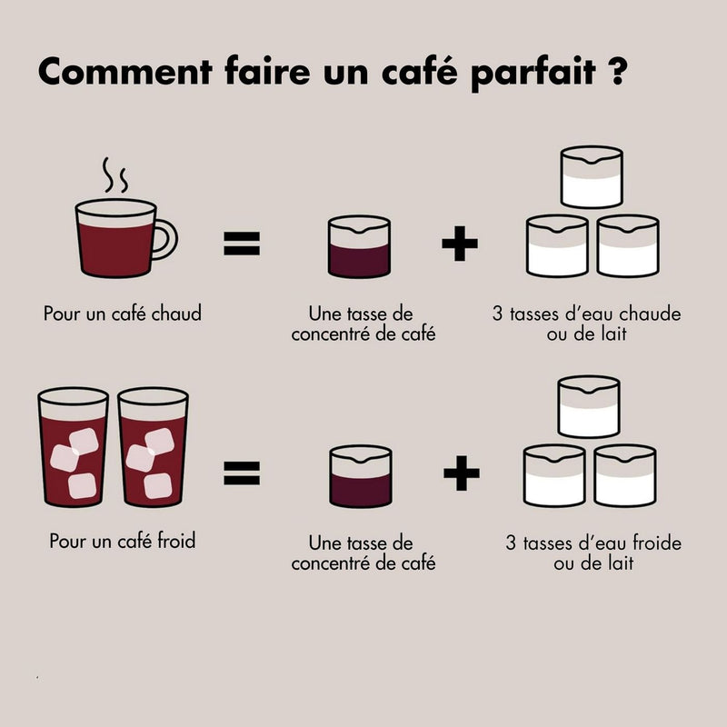 Cafetiere Nomade
