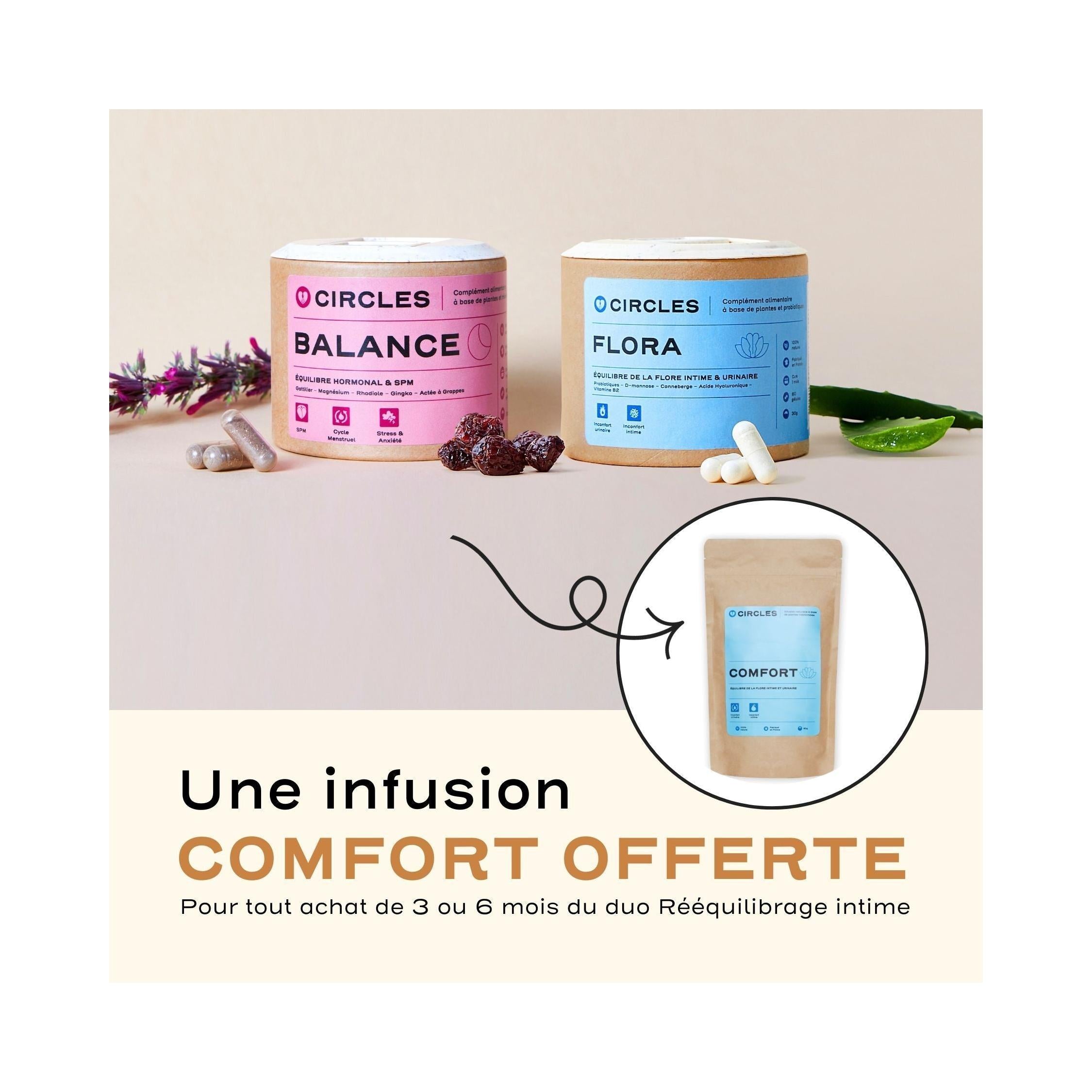 Duo Rééquilibrage Intime - Équilibre Hormonal & Flore Intime