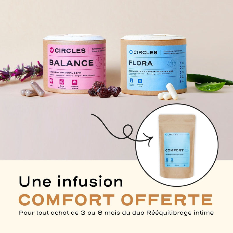 Duo Rééquilibrage Intime - Équilibre Hormonal & Flore Intime