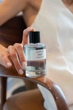 Perfumy Grey