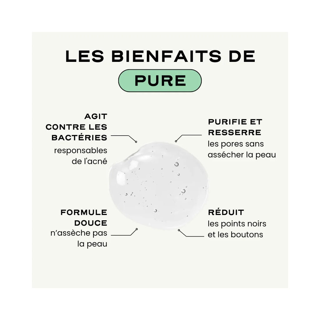 Routine Arrêt Pilule