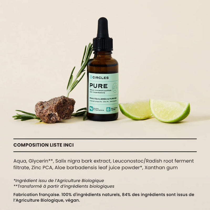 Routine Arrêt Pilule