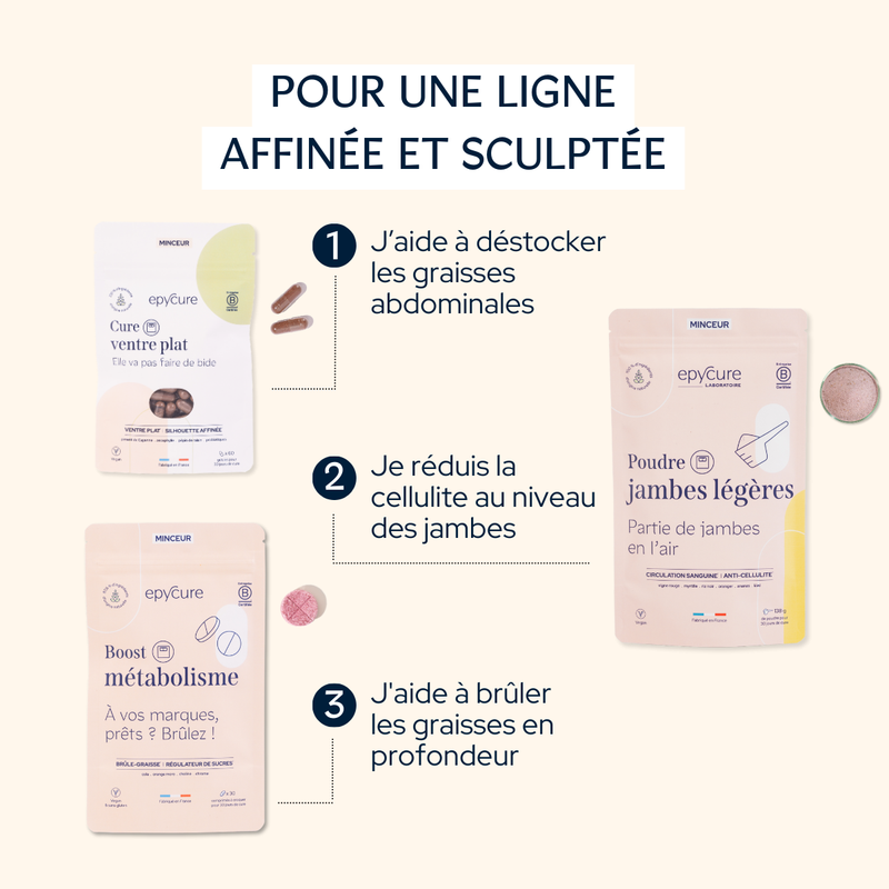 Pack Silhouette Affinée