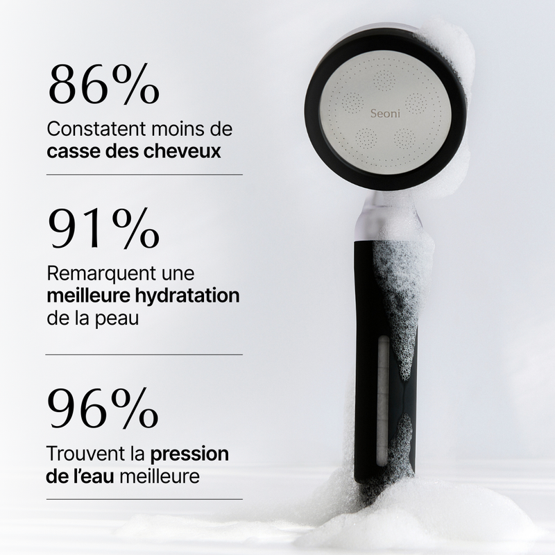 Pommeau de Douche Filtrant Blanc + 2 Filtres (4 Mois de Filtration)