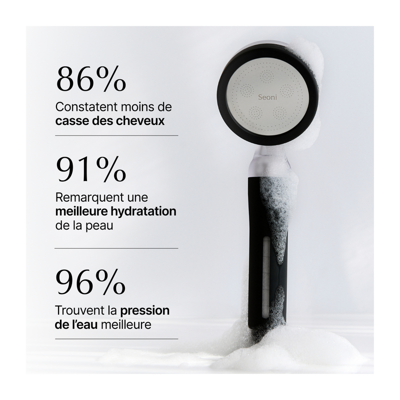 Pommeau de Douche Filtrant Blanc + 4 Filtres (8 Mois de Filtration)
