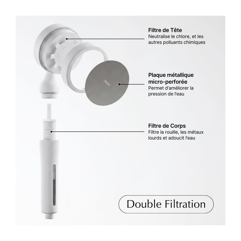 Pommeau de Douche Filtrant Blanc + 4 Filtres (8 Mois de Filtration)
