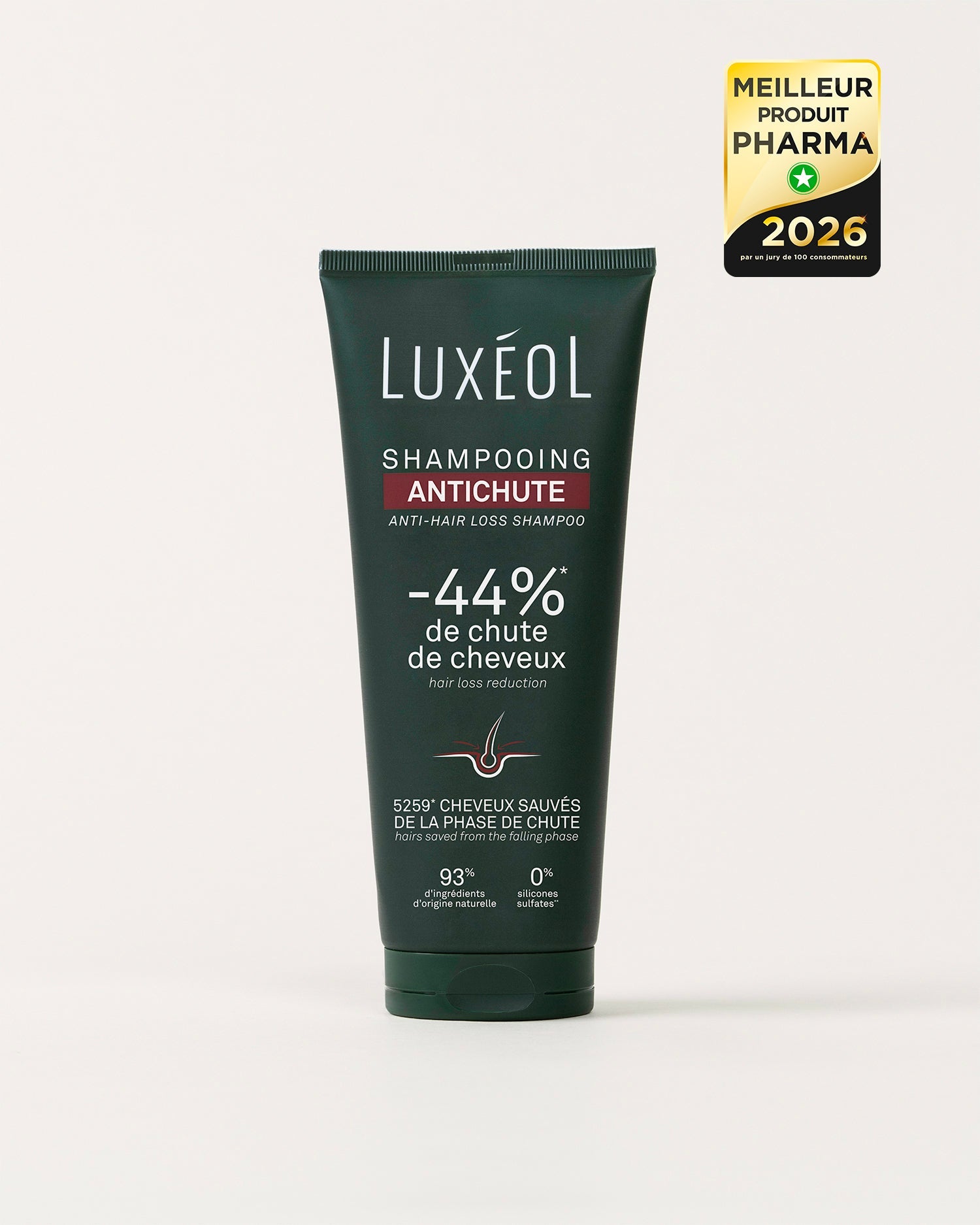 Shampooing Antichute