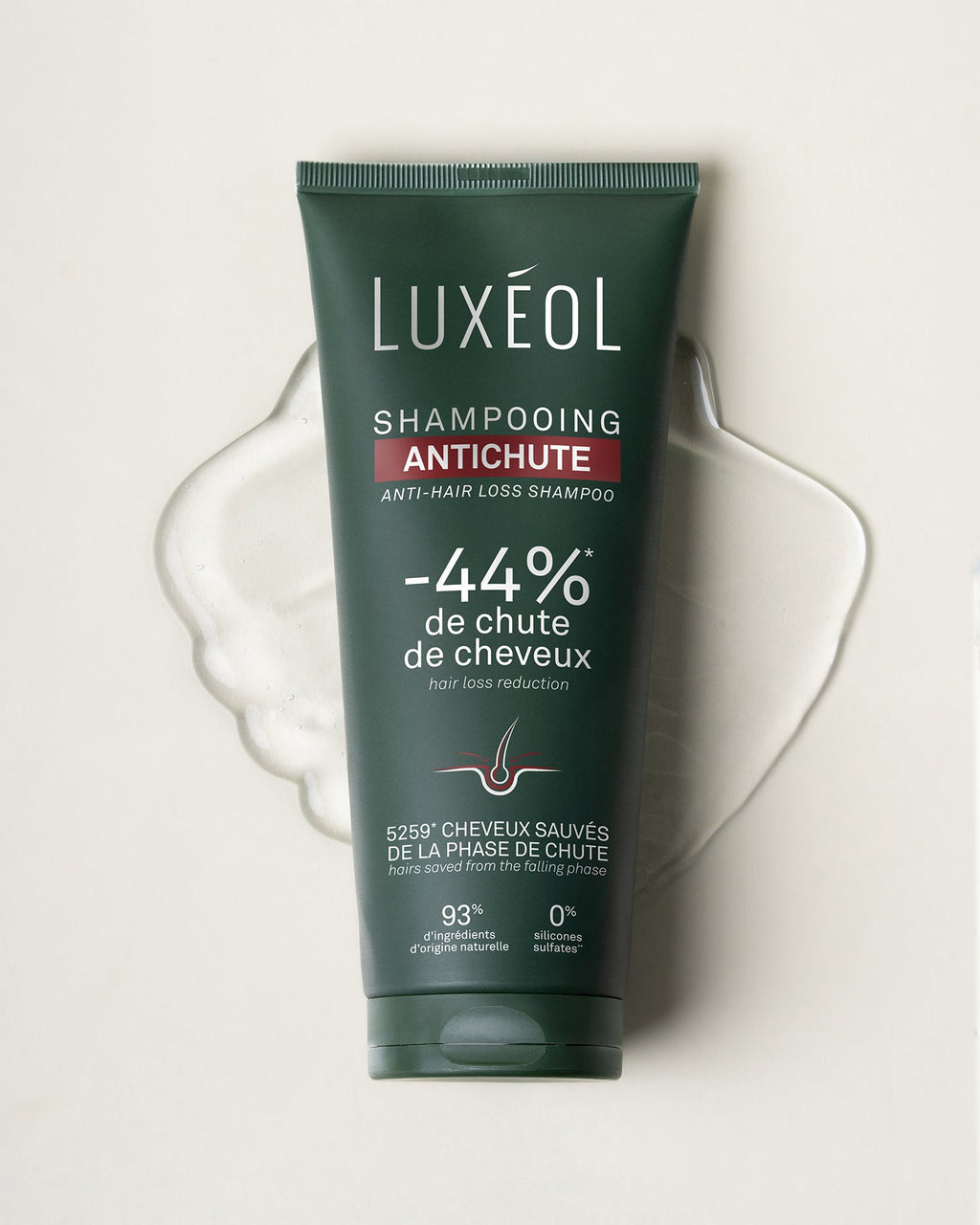 Shampooing Antichute