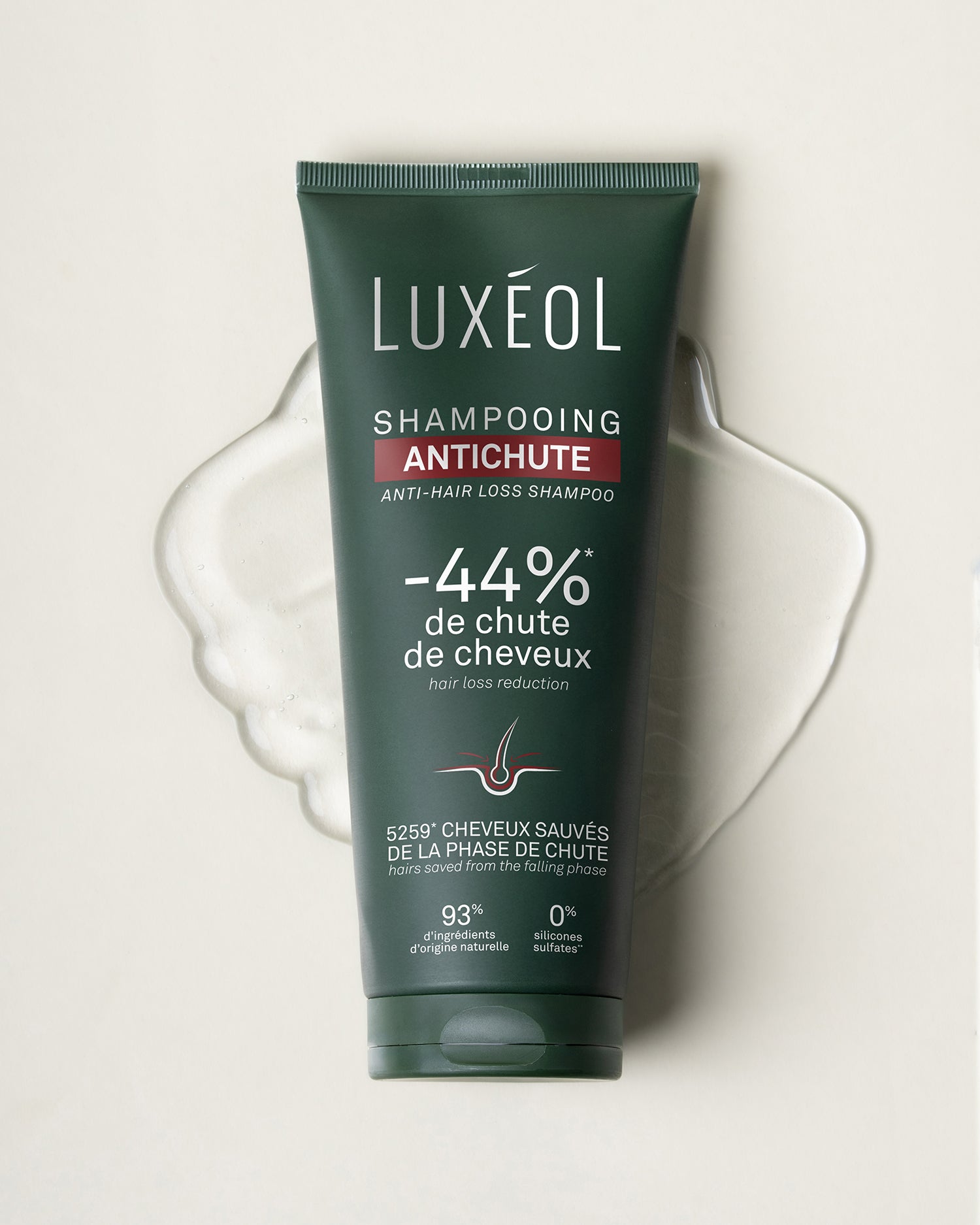 Shampooing Antichute