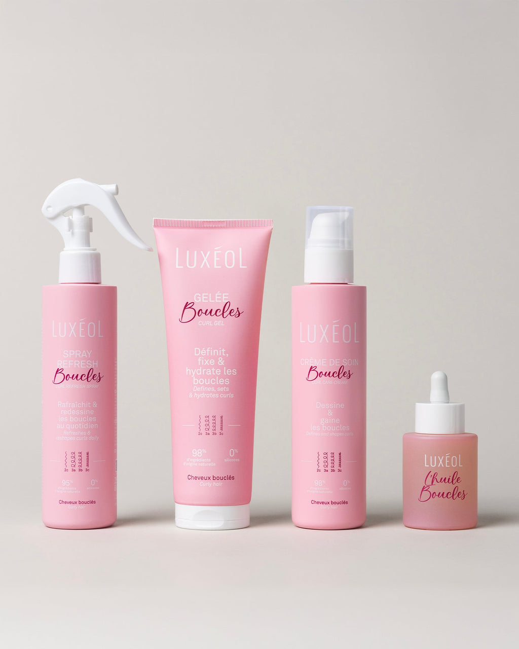 Routine Boucles - Définition Parfaite