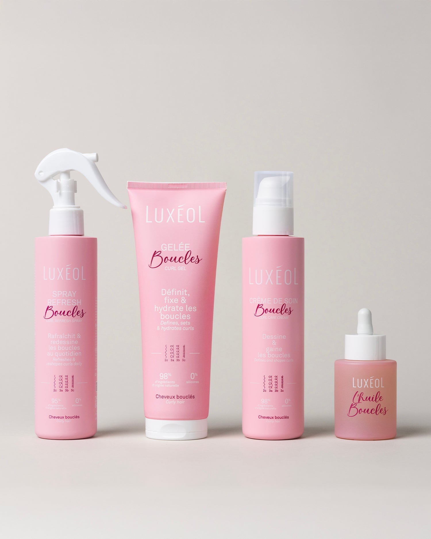Routine Boucles - Définition Parfaite