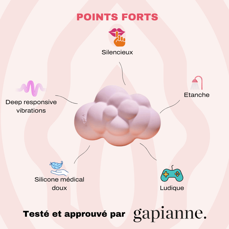 points forts nuée bouche bée sextoy vibrant innovant nuage rose