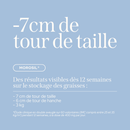 Poudre Lipo-Sculptante