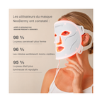 Neodermy LED-Gesichtsmaske – Rot- & Infrarot-Lichttherapie