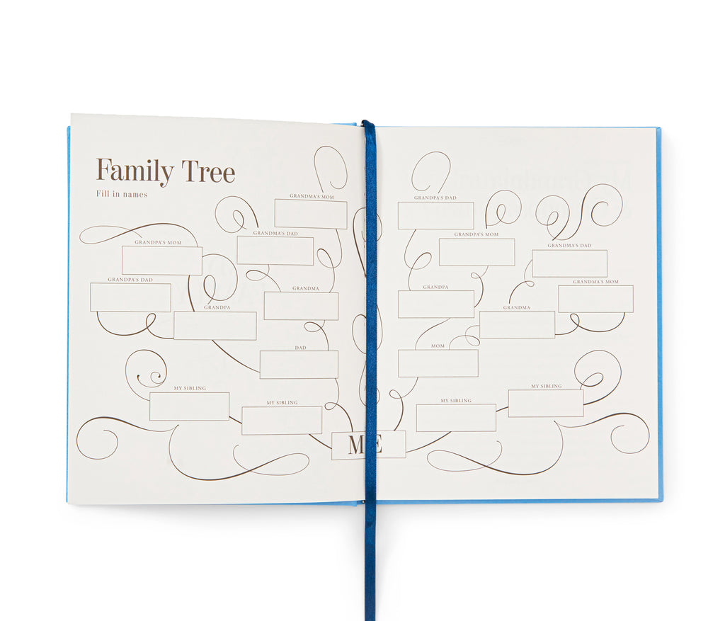 Once Upon A Time - The Book About My Life Story